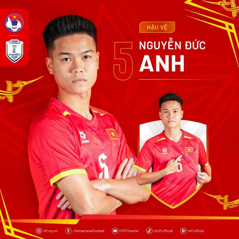 Chân dung nhà vô địch Đông Nam Á, những người hùng U.23 Việt Nam- Ảnh 5. Chân dung nhà vô địch Đông Nam Á, những người hùng U.23 Việt Nam- Ảnh 5.