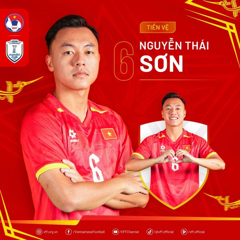 Chân dung nhà vô địch Đông Nam Á, những người hùng U.23 Việt Nam- Ảnh 6. Chân dung nhà vô địch Đông Nam Á, những người hùng U.23 Việt Nam- Ảnh 6.