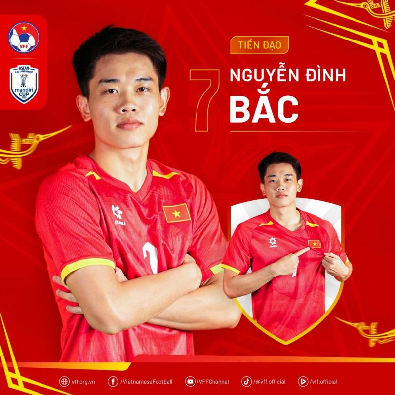 Chân dung nhà vô địch Đông Nam Á, những người hùng U.23 Việt Nam- Ảnh 7. Chân dung nhà vô địch Đông Nam Á, những người hùng U.23 Việt Nam- Ảnh 7.