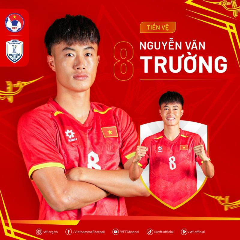 Chân dung nhà vô địch Đông Nam Á, những người hùng U.23 Việt Nam- Ảnh 8. Chân dung nhà vô địch Đông Nam Á, những người hùng U.23 Việt Nam- Ảnh 8.