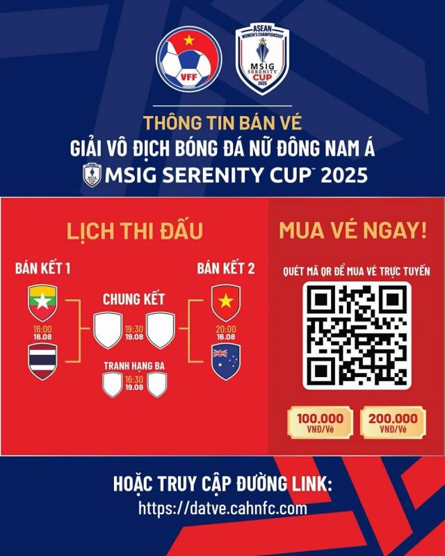 Úc đã nóng máy khi ghi bàn 'lia lịa’, đội tuyển nữ Việt Nam không dễ thở ở bán kết- Ảnh 4. Úc đã nóng máy khi ghi bàn 'lia lịa’, đội tuyển nữ Việt Nam không dễ thở ở bán kết - Ảnh 2.
