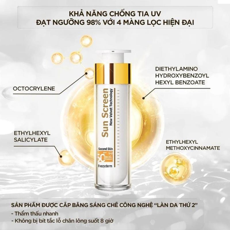 Top 7 kem chống nắng an toàn cho da sau laser và phục hồi sự tươi trẻ - Ảnh 5.